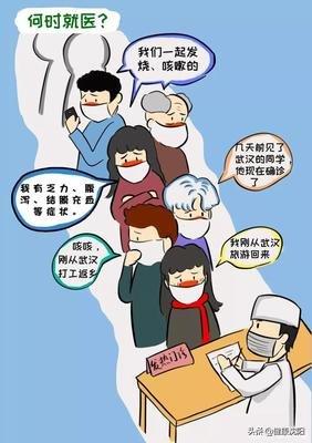 健康科普知识分享新冠病毒,健康科普新冠肺炎十须知