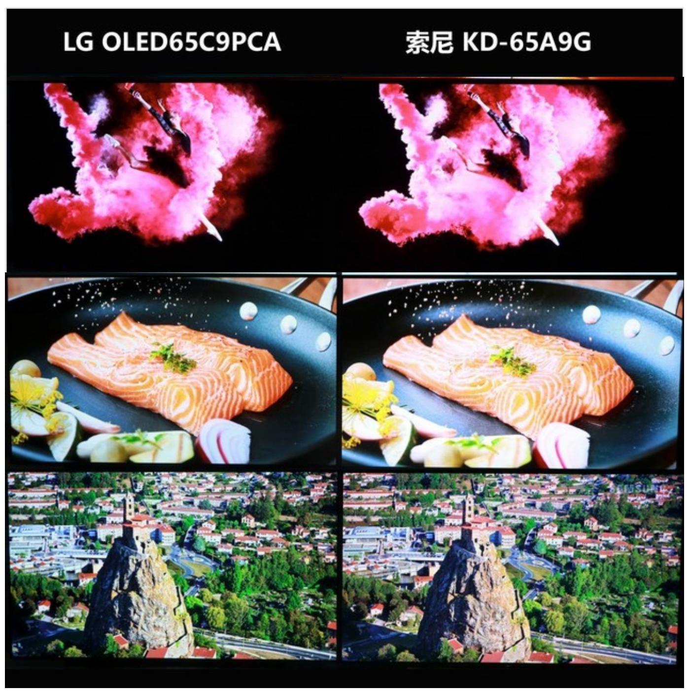 lg家庭影院配置,lg家庭影院系列