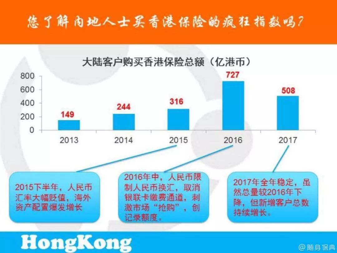 香港保险最好吗,香港保险值得买吗详解利与弊