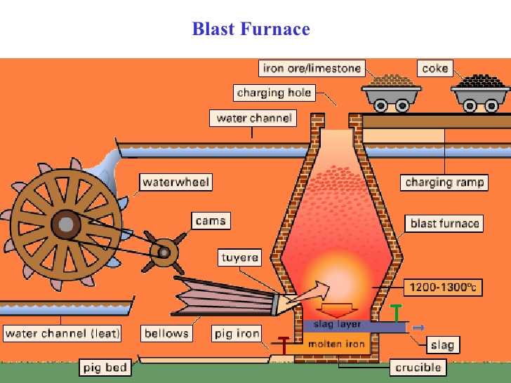 中世纪平民如何成为骑士,重返中世纪的骑士