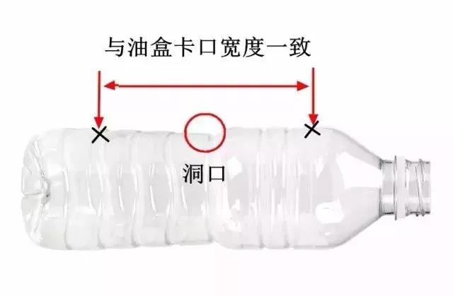 油烟机塑料瓶清洗方法,抽油烟机清洗方法用塑料瓶