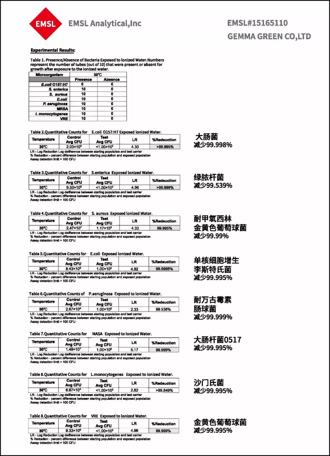 婴幼儿有必要用婴儿洗衣液吗,宝宝有没有必要用宝宝专用洗衣液
