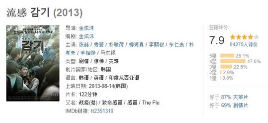 马东锡十部好看电影集锦,马东锡十部好看电影推荐