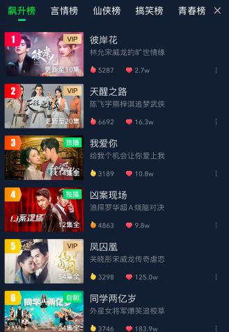 王小康直播回放,王小康《彼岸花》