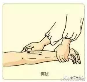 眼部按摩手法步骤图解,泪腺按摩手法图解视频