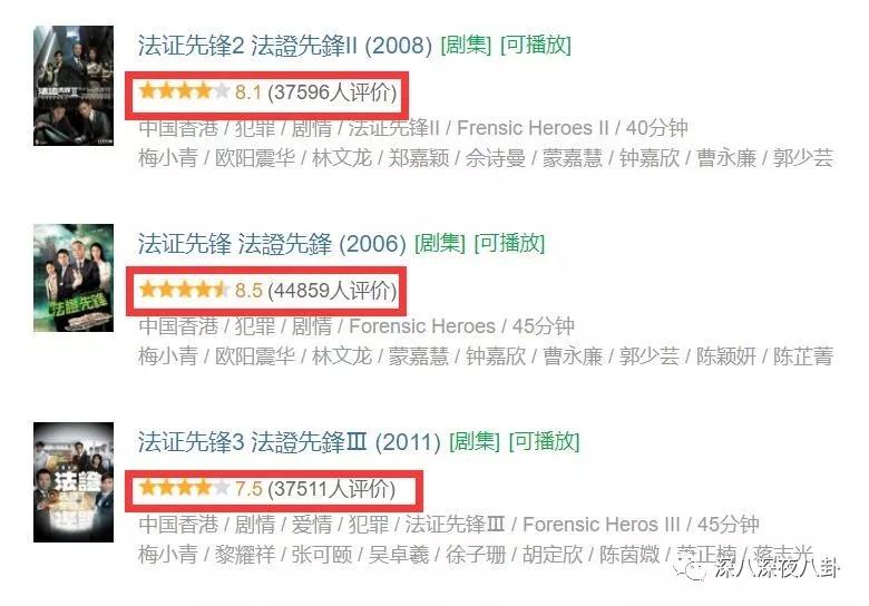 法证先锋4什么时候出的,法证先锋4十大缺点