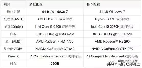 apex英雄免费吗,apex英雄免费玩