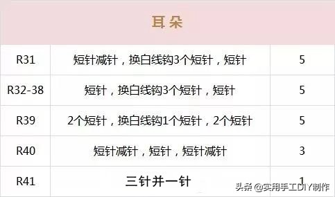 小魔怪的钩编教程,钩针收纳小怪兽