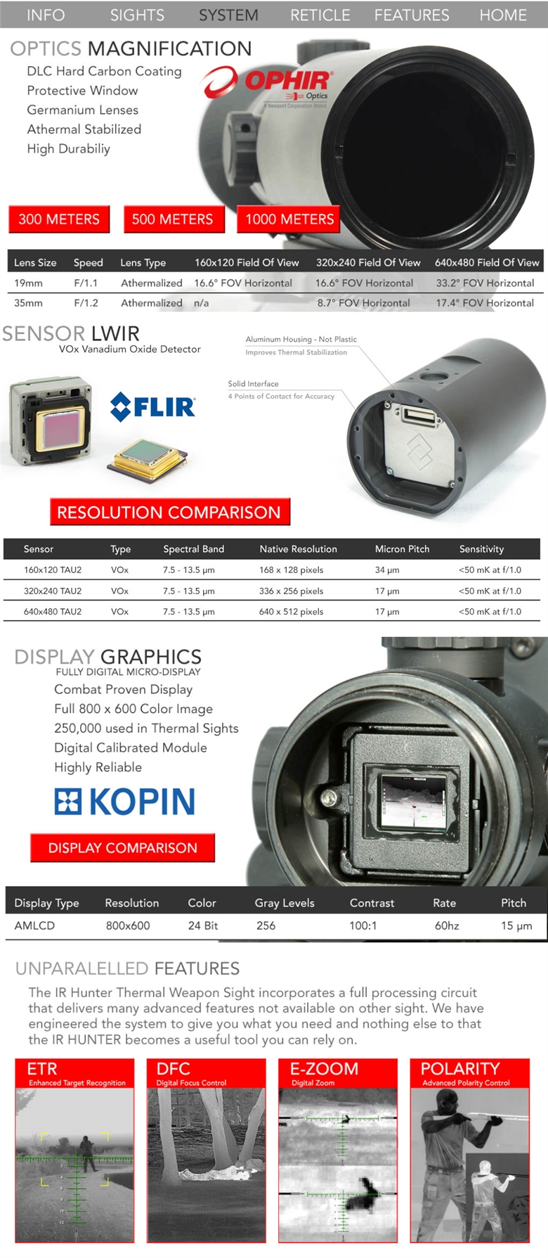 美军测距一体瞄准镜,美国反射式瞄准镜