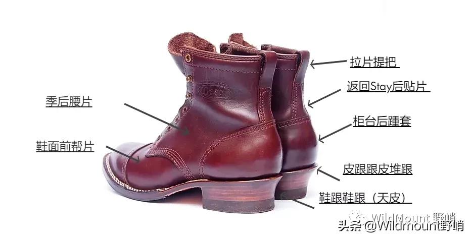 drsole鞋底是什么牌子,Nike的橡胶鞋底是什么品牌