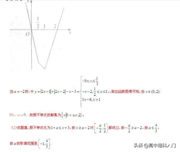 2013全国数学高考题,2003年高考数学题全国卷及答案