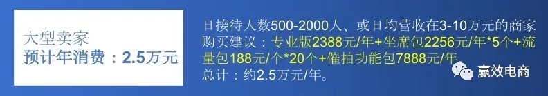 客服如何推动产品优化,客服系统优化