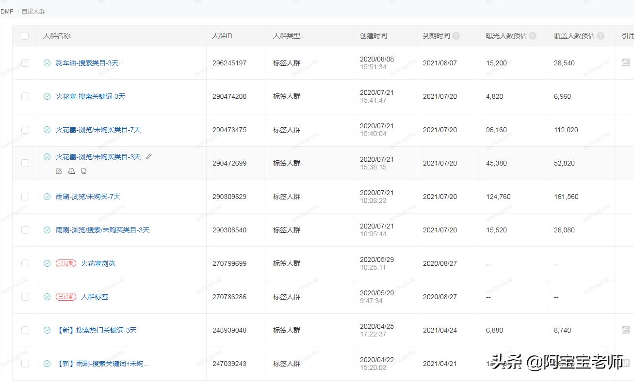 京东dmp人群如何圈定才更精准,京东dmp怎么创建计划