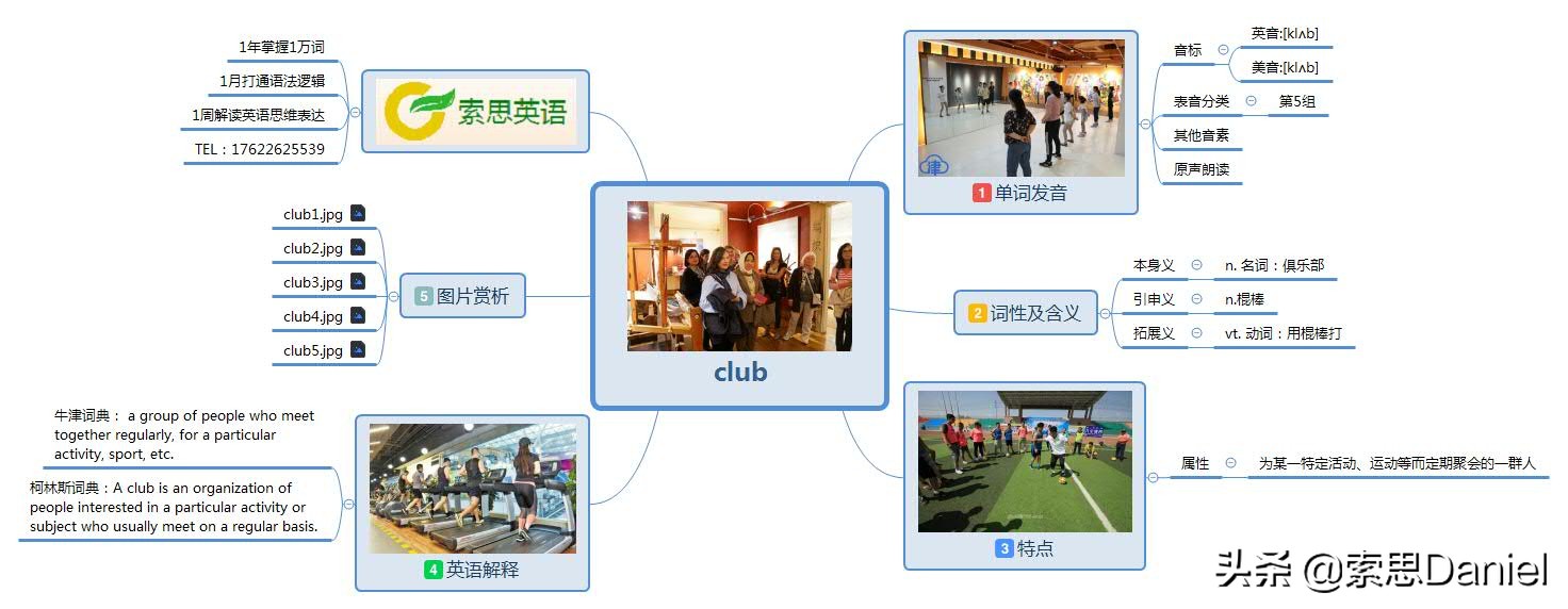 索思英语418单词,索思英语单词127个