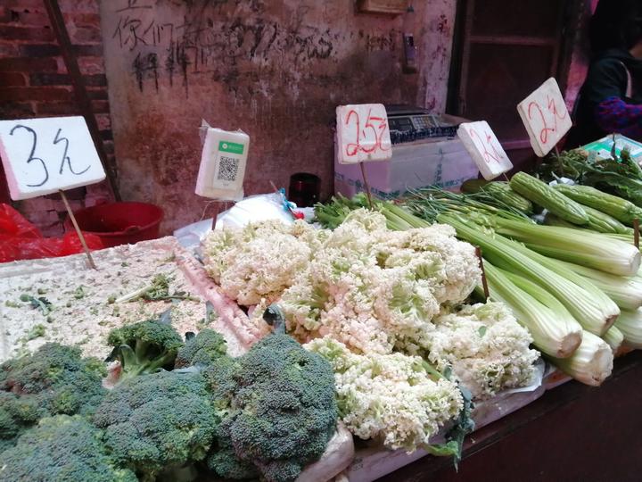 南宁市近期蔬菜涨价何时能解决,疫情后南宁菜价上涨原因