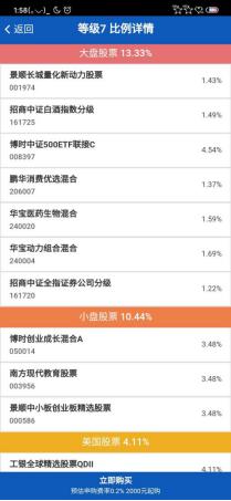 测评:支付宝的“帮你投”理财魔方的“智能组合”到底哪家强?