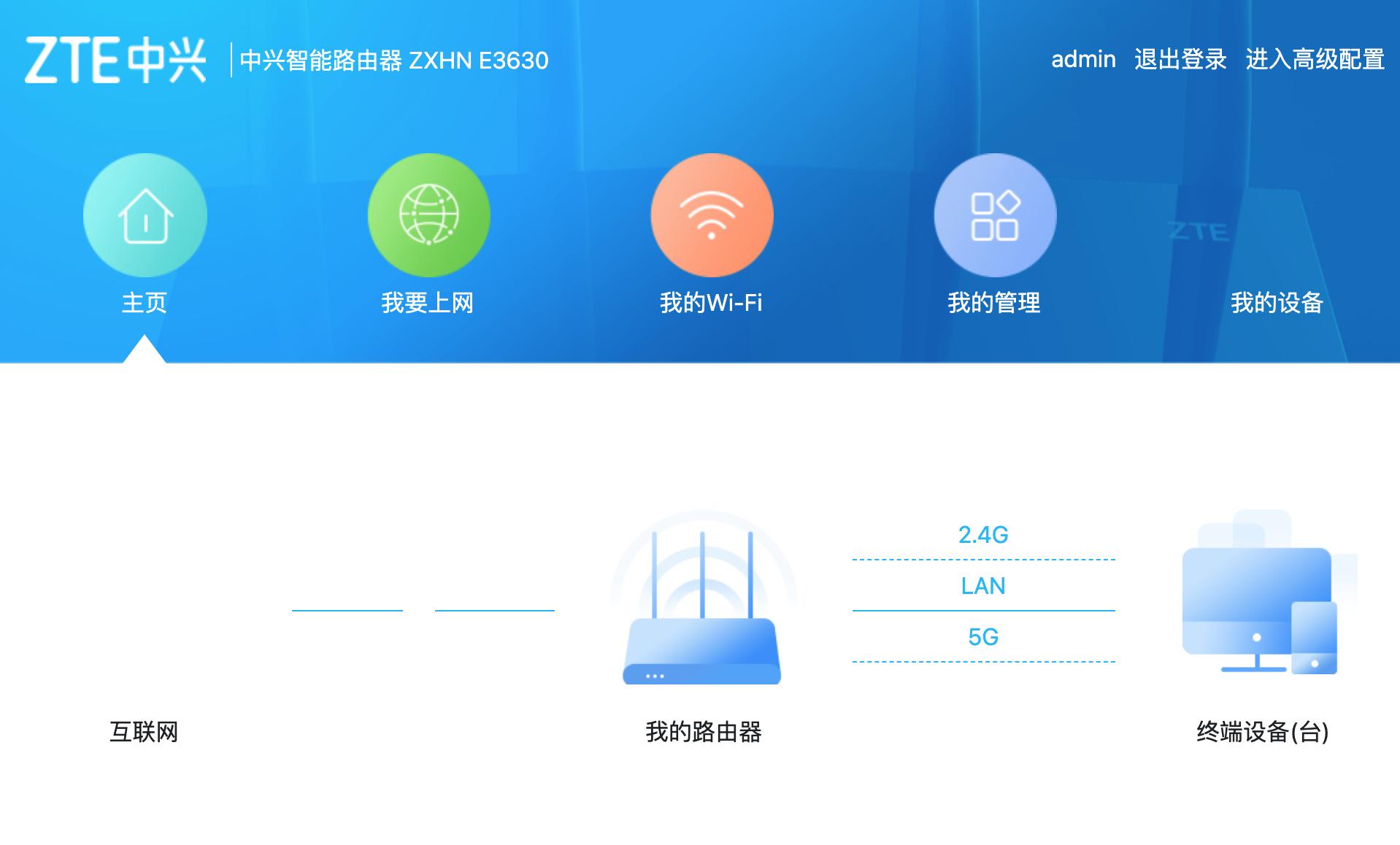 中兴ax5400pro路由器是千兆,中兴路由器ax5400pro对比华为ax6