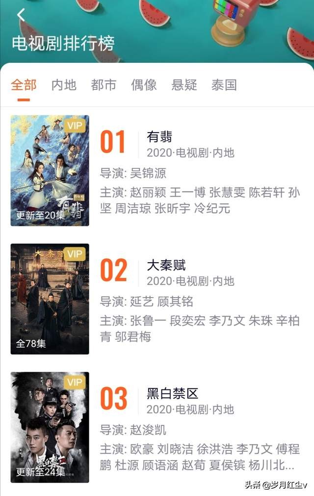 跌破及格线，全网都在喷的《有翡》，我却看得欢喜，只觉十分下饭