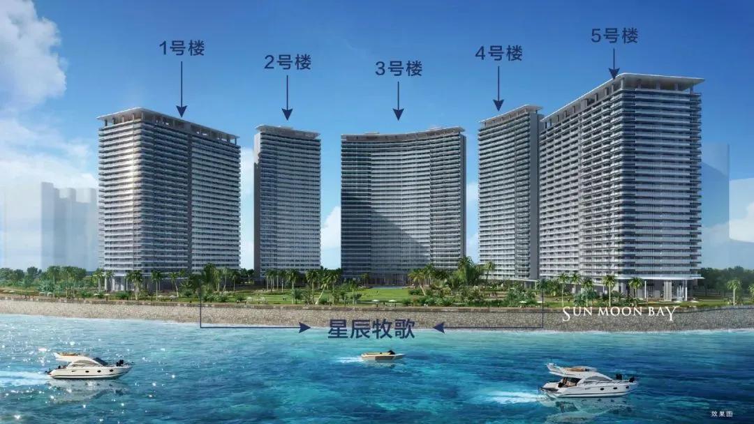 海南融创日月湾多少钱一平,融创日月湾星辰冲浪海景公寓