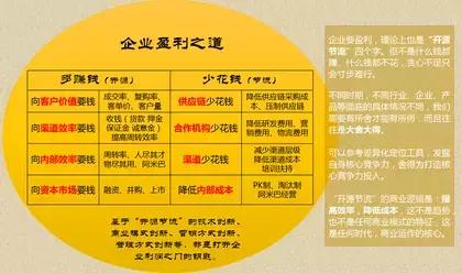 商业的10大趋势,商业机会的发展趋势