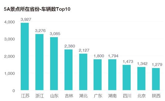 亚美科技与智慧交通,亚美科技大数据怎么样