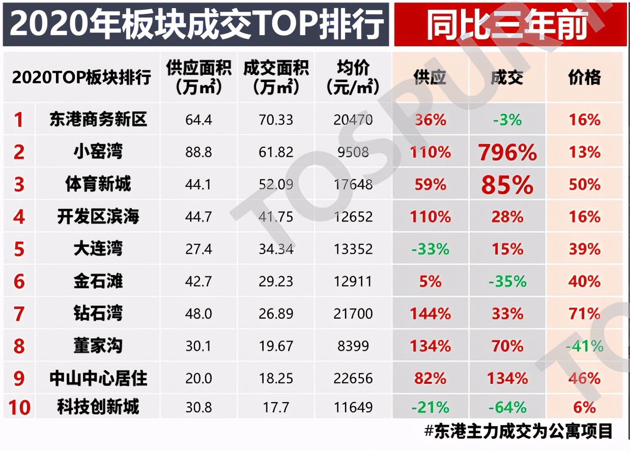 大华公园世家迎来利好,大华公园世家属于哪个板块