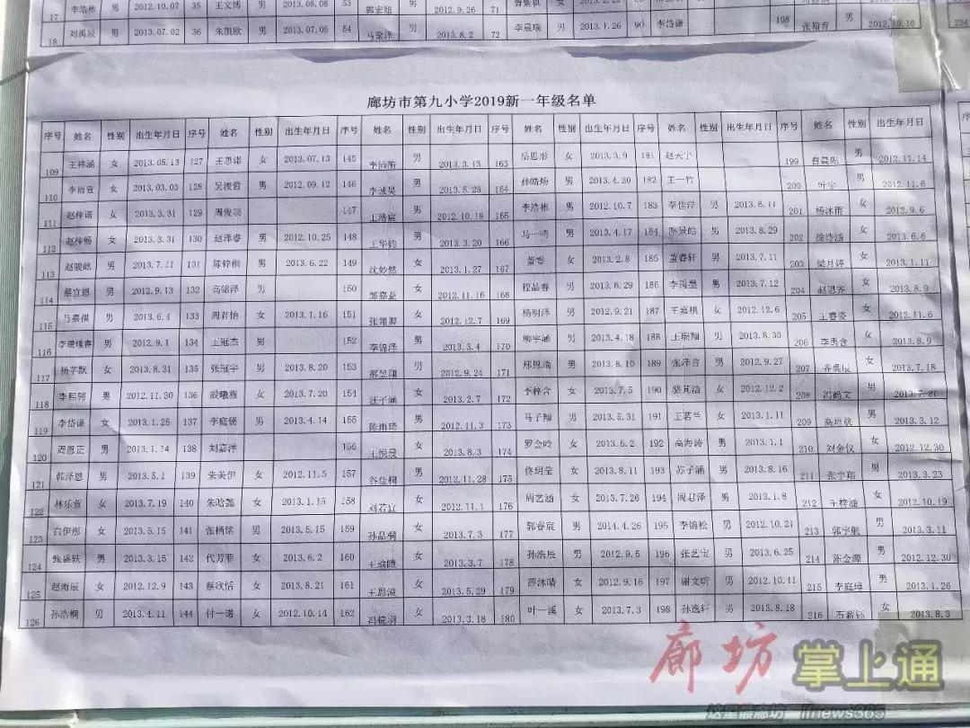 2020廊坊小学放榜,廊坊市六小入学条件