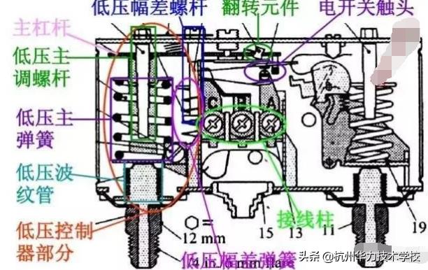 制冷机变频压力控制器,制冷设备数字电子压力控制器