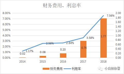 002383合众思壮最新消息,合众思壮002383