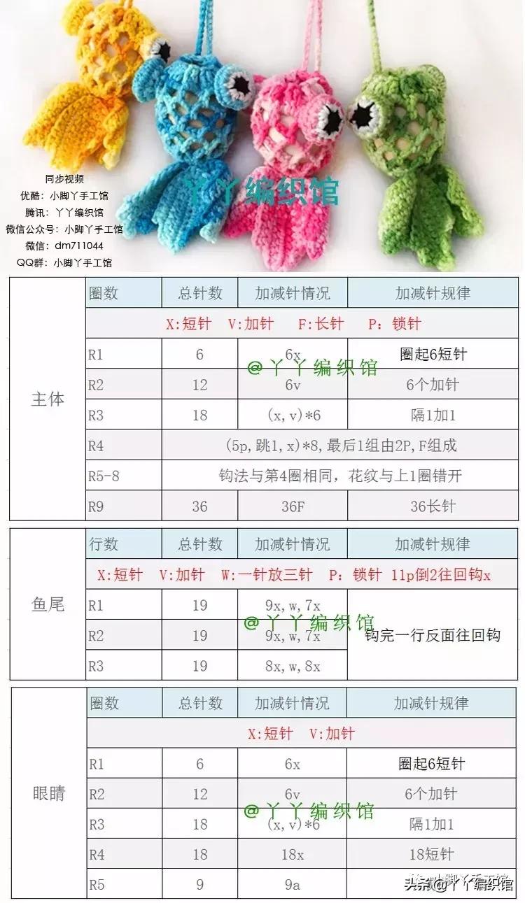 丫丫编织馆钩帽子视频,丫丫鸡蛋兜编织教程
