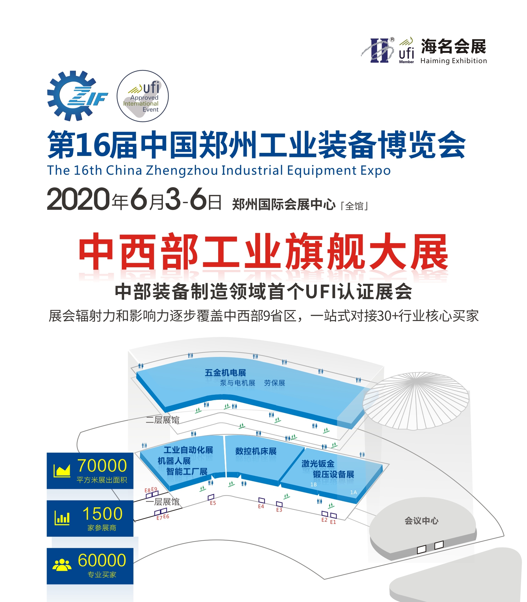 电池工业、起重机械、医疗器械：“平原一哥”新乡一路起飞