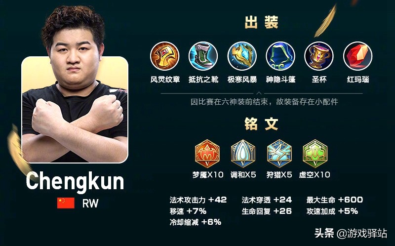 王者荣耀又肉又有输出的出装,王者荣耀中路法师推荐及铭文出装