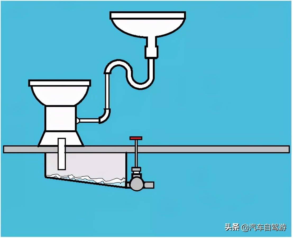 太阳能房车改装效果图,房车自驾游改装最佳方案