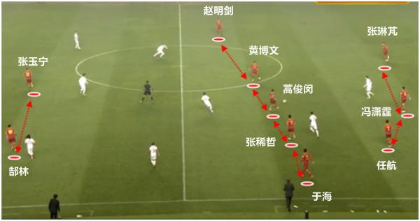 2018年世界杯亚洲区十二强赛国足,2018国足世预赛12强赛成绩
