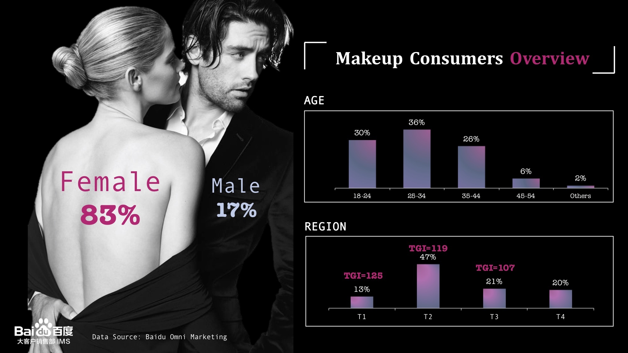 OMG！李佳琦没有告诉你的仙女变身指南都在这里