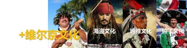 曹晓岚：水公园的主题文化营销怎么做？