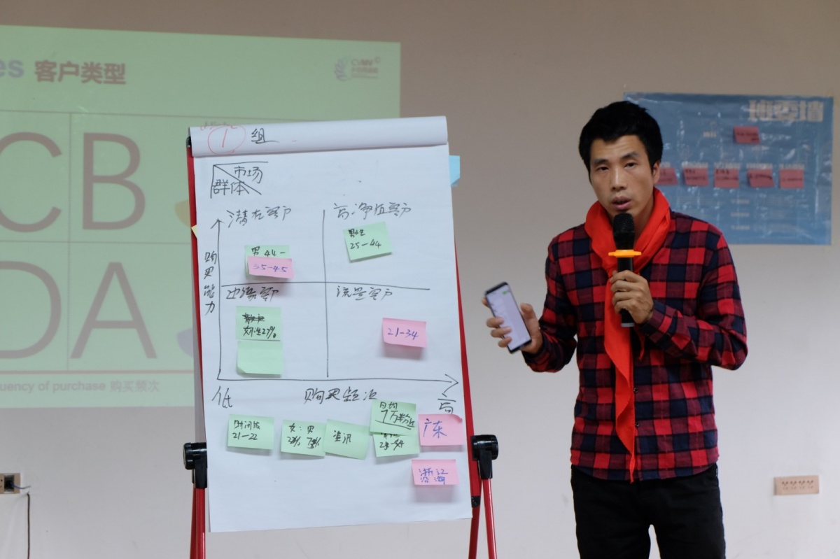 天心区对口帮扶通道县创业服务三湘行乡村创业创新训练营第二天