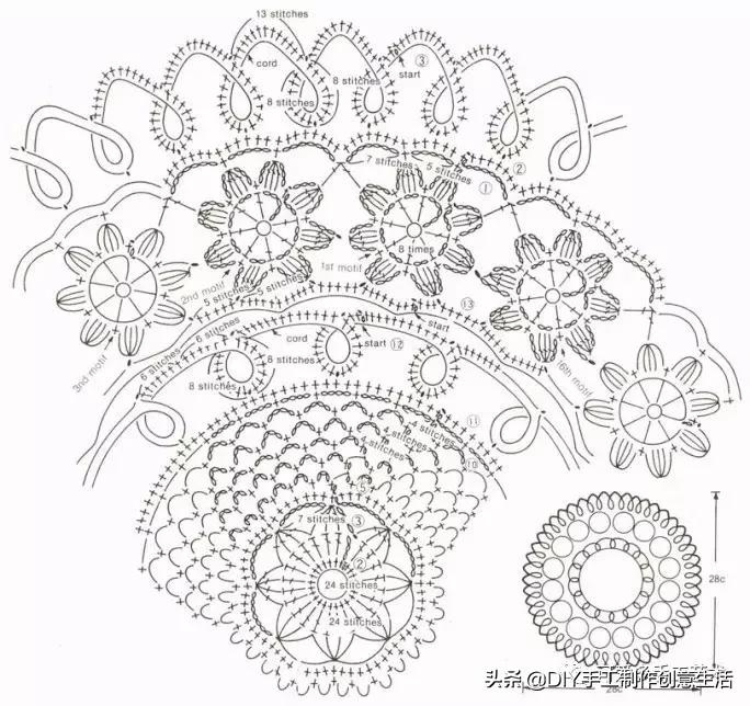 钩餐桌垫,钩餐桌垫视频教程