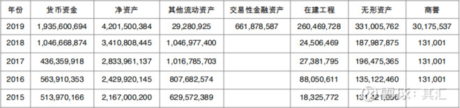 晨光文具一季报,晨光文具净利率分析