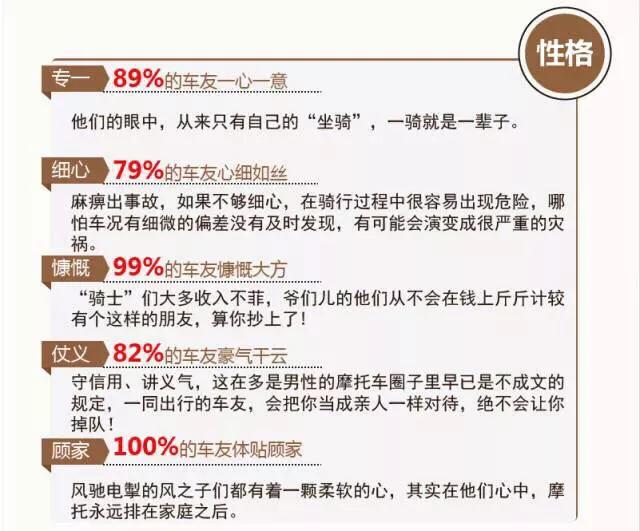 骑摩托车男孩的性格,男人喜欢骑摩托车的原因