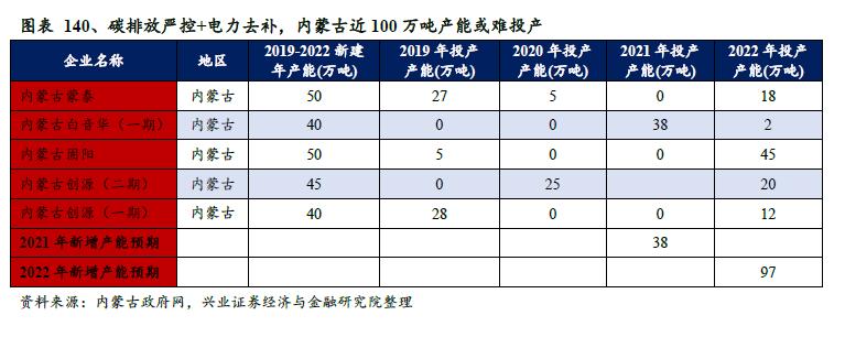 鎷ユ姳鑳芥簮鍙橀潻棰勮鎹㈢數鏈潵,鎷ユ姳姘㈣兘鏃朵唬鍙戝睍瓒嬪娍