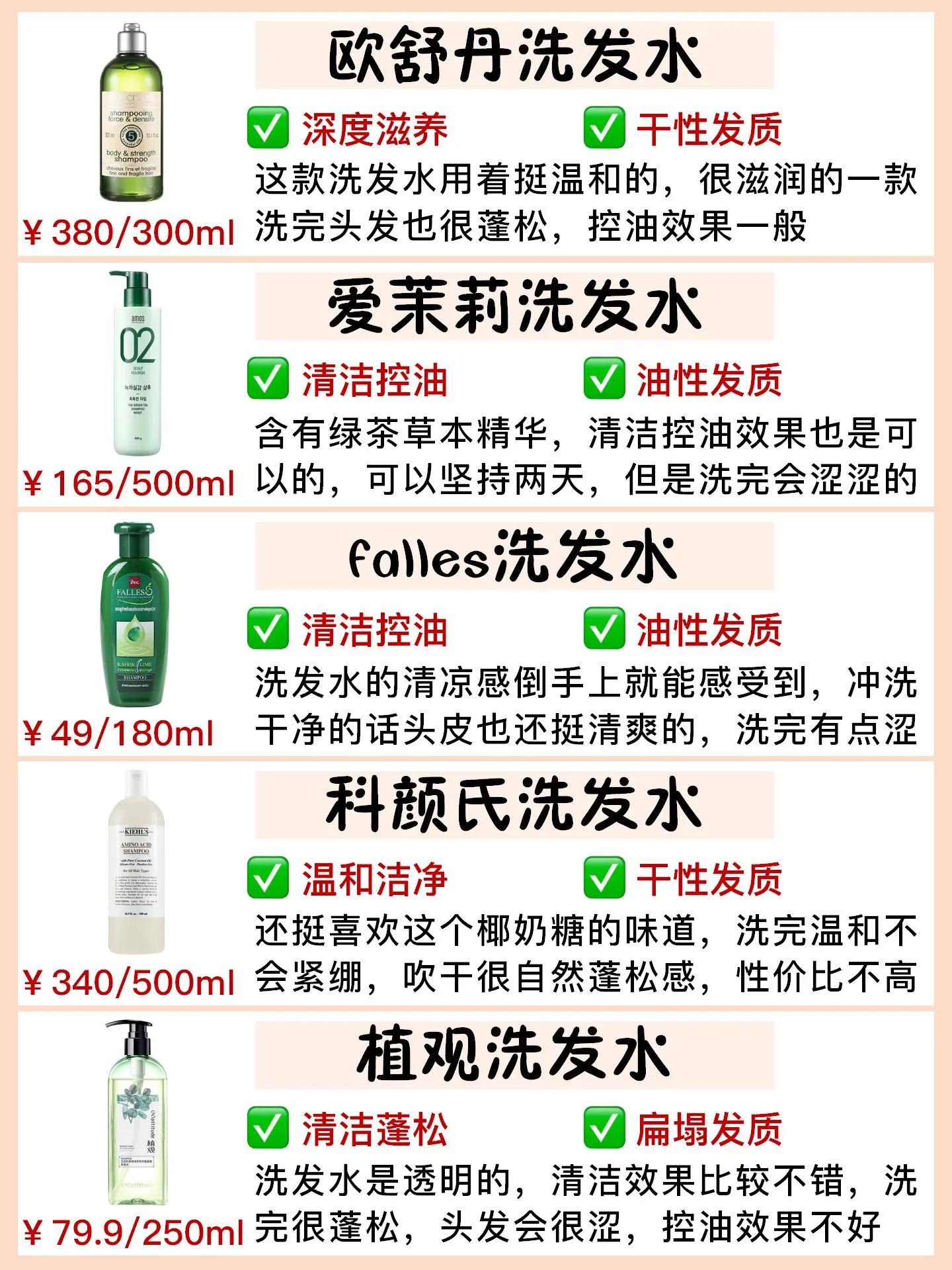 最好用的洗发水告别秃头掉发,既控油又能生发的洗发水测评