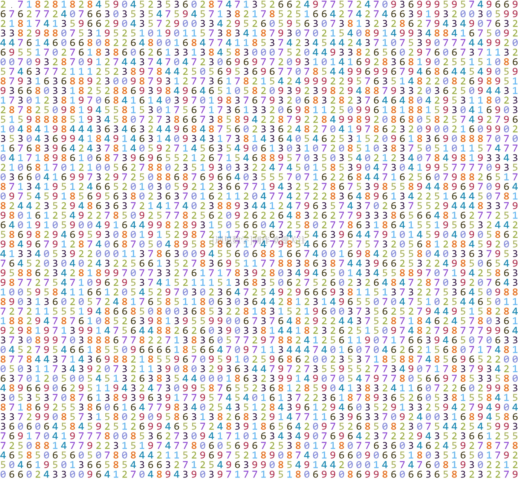 数学自然对数e怎么来的,数学自然对数e是怎么来的