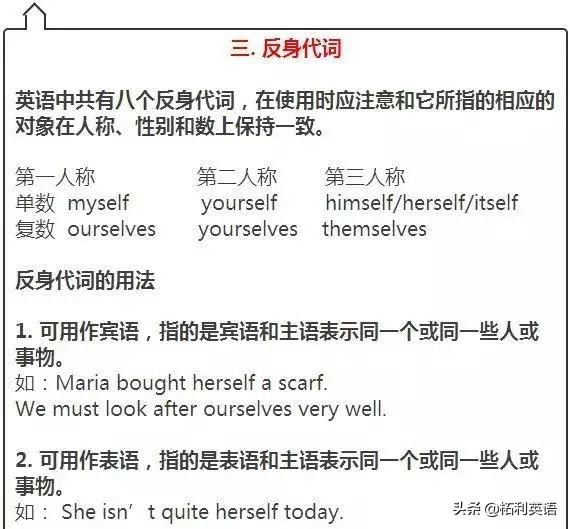 2021初中9科重点知识挂图,初中9科知识点挂图36张