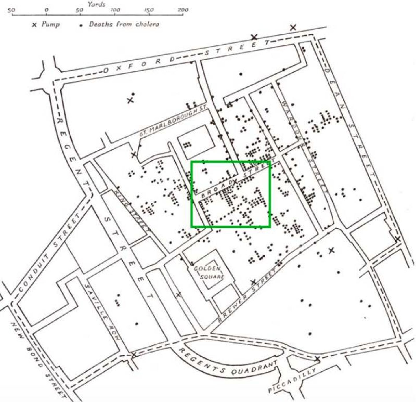 数据可视化历史,数据可视化的基本方法和技术