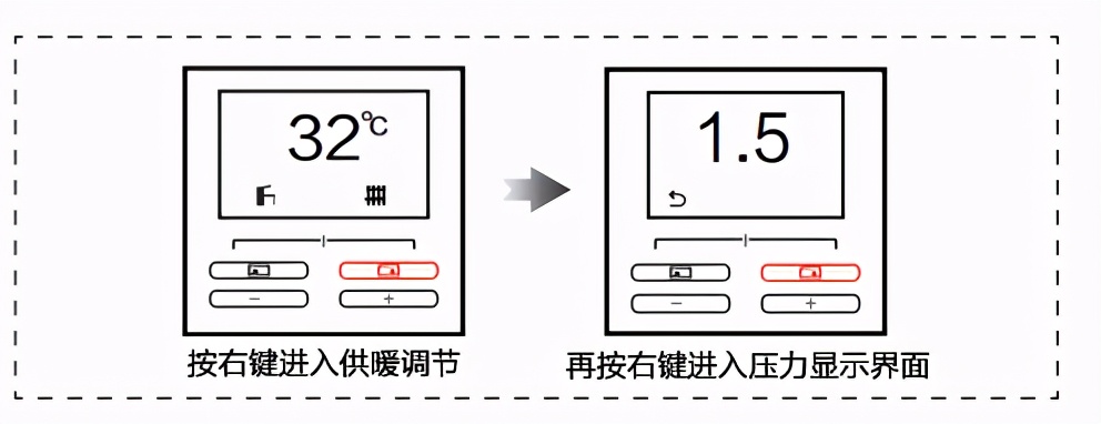 海顿壁挂炉的常见按钮和使用方法,前锋壁挂炉的维修与常见的问题