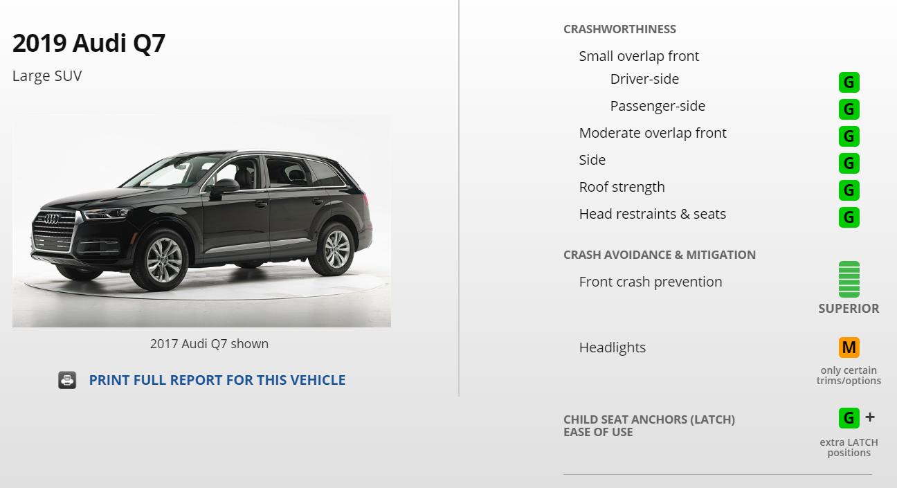 2021年最佳安全车型名单,2020十佳安全车型