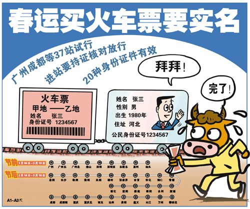 春运期间火车票放票规则,2021春运火车票注意事项