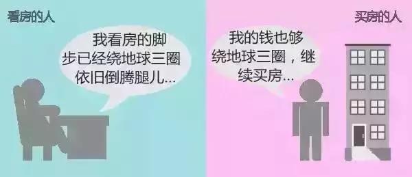 安泰房产最新信息,安泰南房价预测