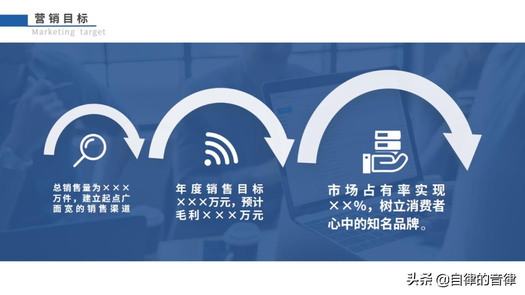 强势吐槽:这PPT是什么阴间色?整点阳间的活